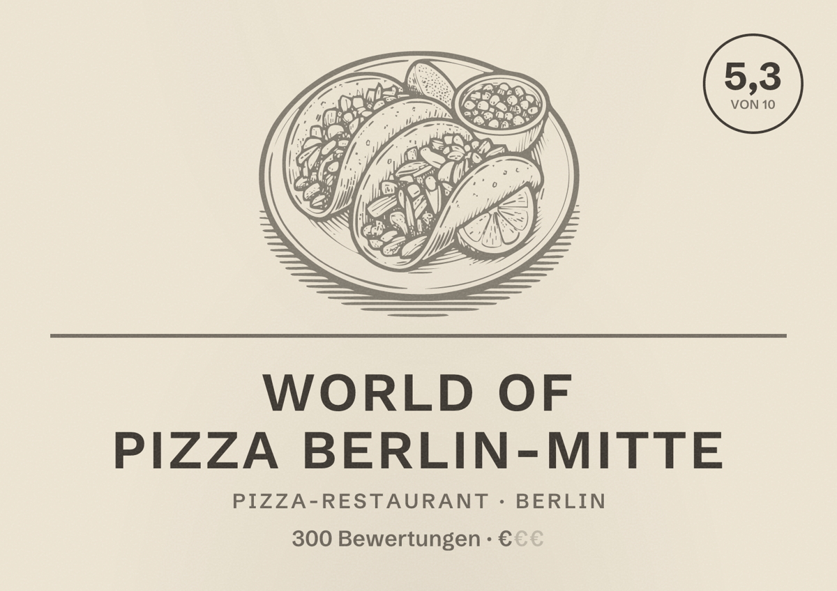 Illustriertes Poster von WORLD OF PIZZA Berlin-Mitte, Pizza-Restaurant in Berlin: Bewertung 5,3 von 10 aus 300 Bewertungen, Preisniveau €