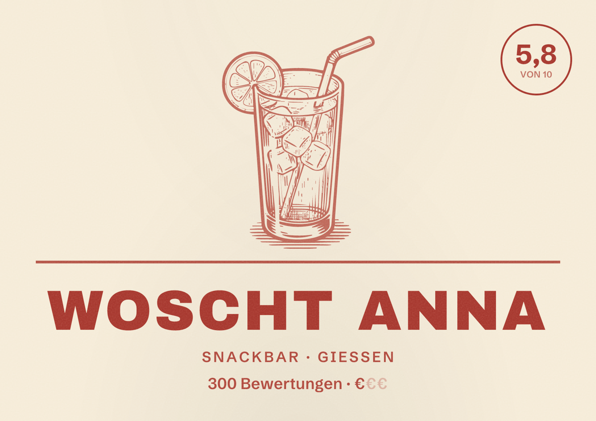 Illustriertes Poster von Woscht Anna, Snackbar in Gießen: Bewertung 5,8 von 10 aus 300 Bewertungen, Preisniveau €