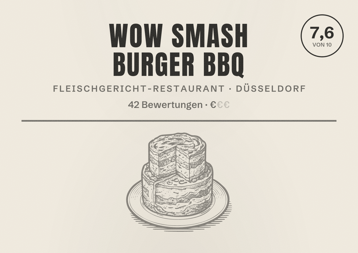 Illustriertes Poster von Wow SMASH Burger BBQ, Fleischgericht-Restaurant in Düsseldorf: Bewertung 7,6 von 10 aus 42 Bewertungen, Preisniveau €