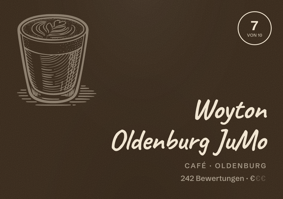 Illustriertes Poster von Woyton Oldenburg JuMo, Café in Oldenburg: Bewertung 7 von 10 aus 242 Bewertungen, Preisniveau €