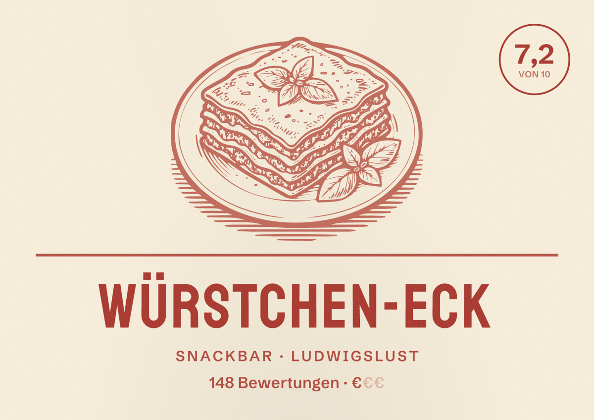 Illustriertes Poster von Würstchen-Eck, Snackbar in Ludwigslust: Bewertung 7,2 von 10 aus 148 Bewertungen, Preisniveau €