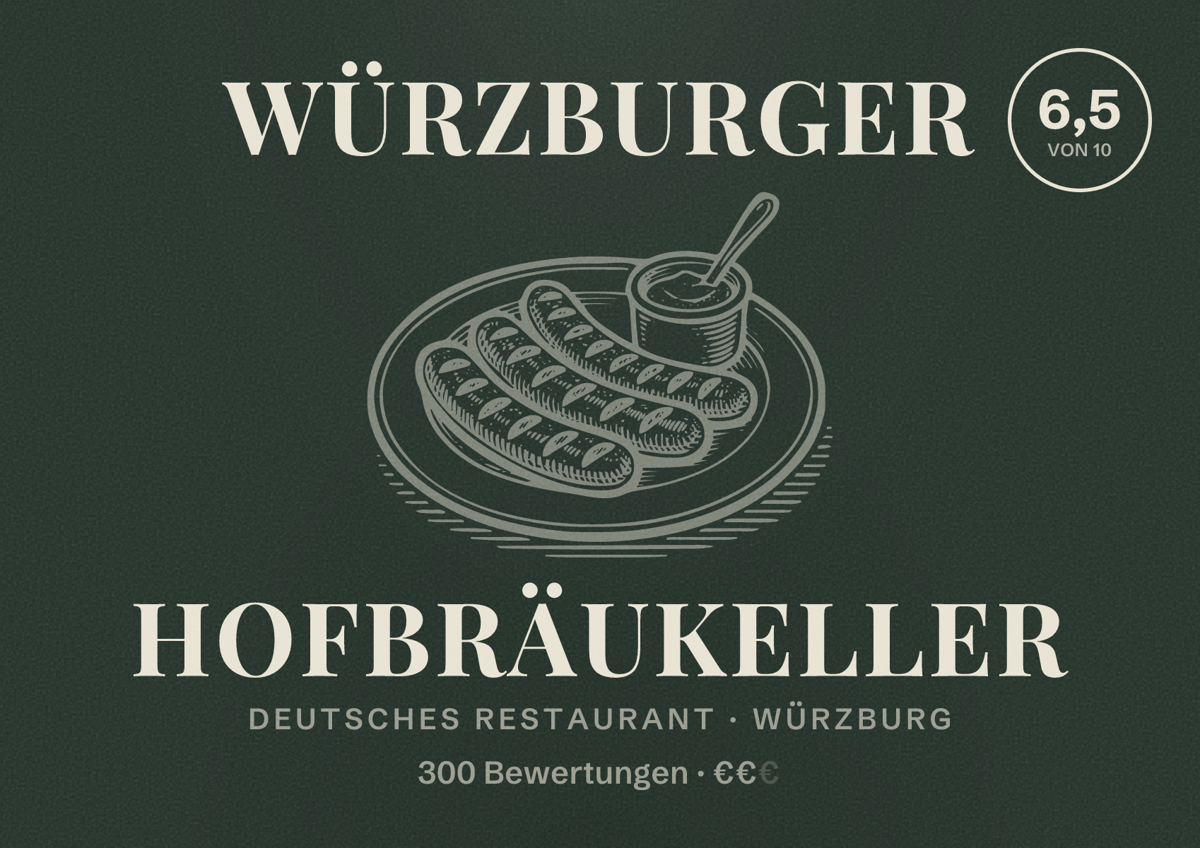 Illustriertes Poster von Würzburger Hofbräukeller, Deutsches Restaurant in Würzburg: Bewertung 6,5 von 10 aus 300 Bewertungen, Preisniveau €€
