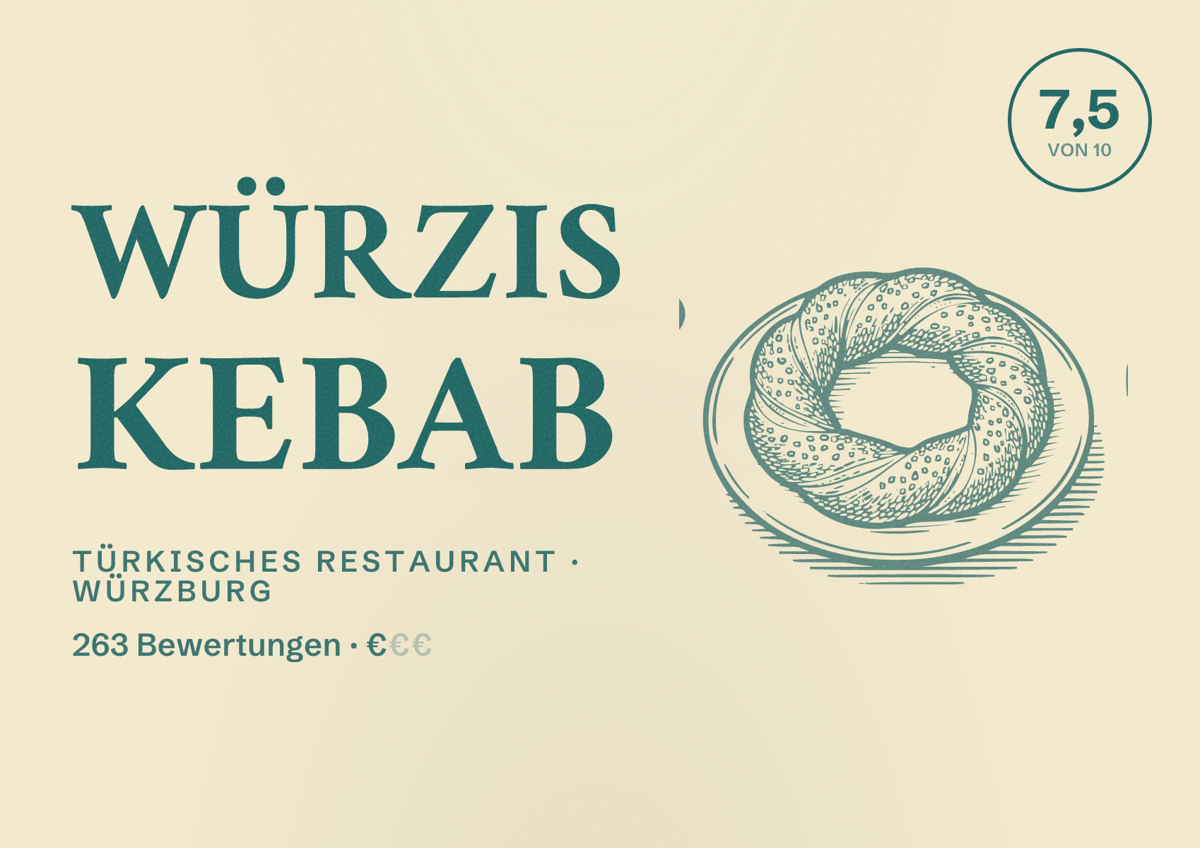 Illustriertes Poster von Würzis Kebab, Türkisches Restaurant in Würzburg: Bewertung 7,5 von 10 aus 263 Bewertungen, Preisniveau €