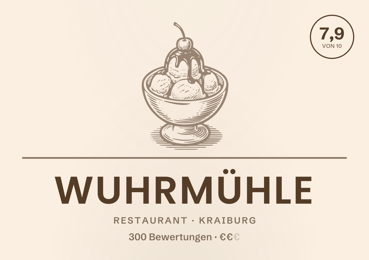 Illustriertes Poster von Wuhrmühle, Restaurant in Kraiburg: Bewertung 7,9 von 10 aus 300 Bewertungen, Preisniveau €€
