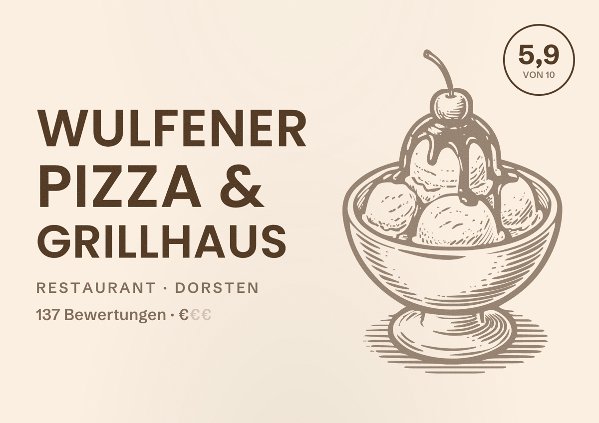 Illustriertes Poster von Wulfener Pizza & Grillhaus, Restaurant in Dorsten: Bewertung 5,9 von 10 aus 137 Bewertungen, Preisniveau €