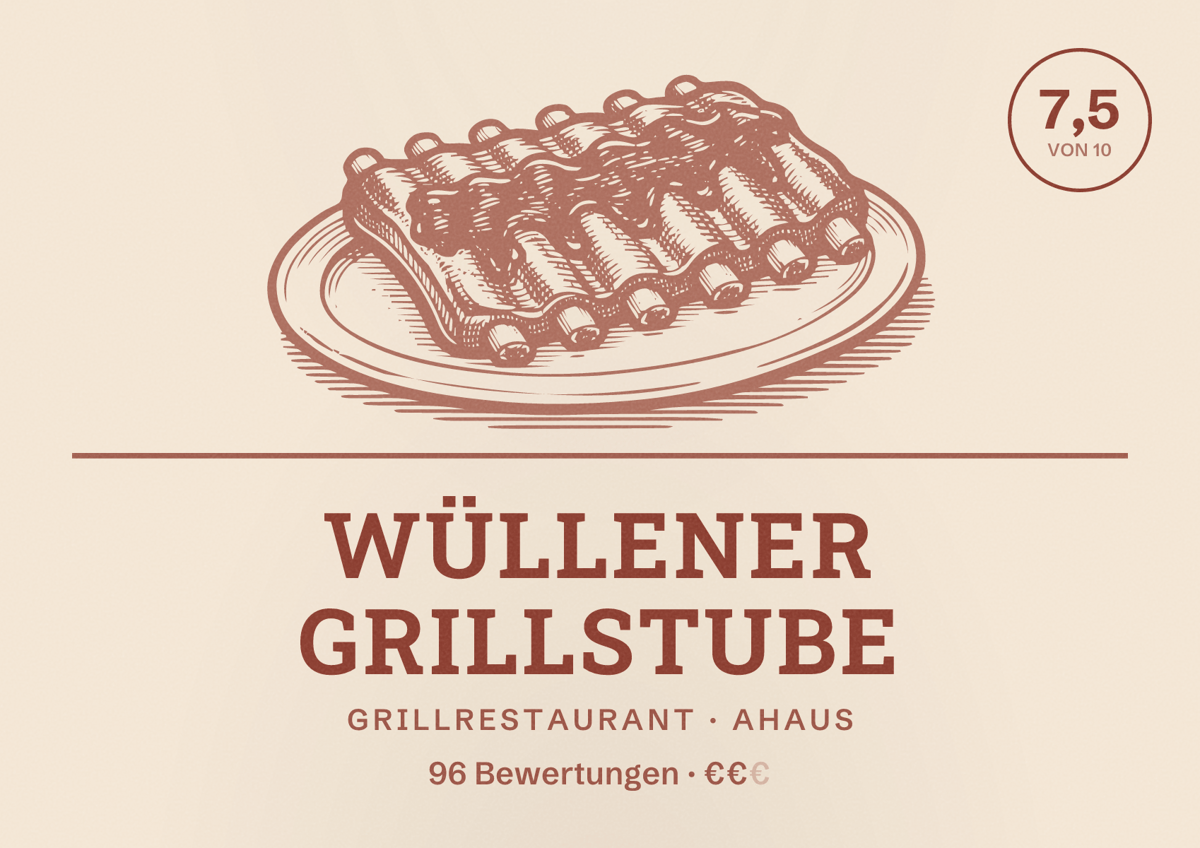 Illustriertes Poster von Wüllener Grillstube, Grillrestaurant in Ahaus: Bewertung 7,5 von 10 aus 96 Bewertungen, Preisniveau €€