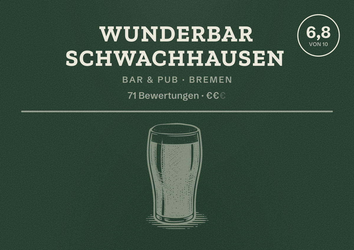 Illustriertes Poster von Wunderbar Schwachhausen, Bar & Pub in Bremen: Bewertung 6,8 von 10 aus 71 Bewertungen, Preisniveau €€