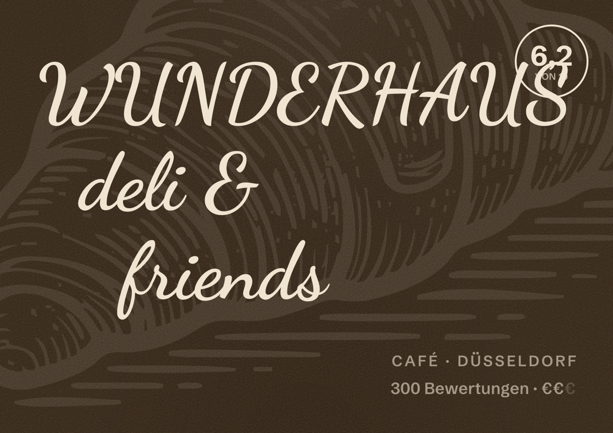 Illustriertes Poster von WUNDERHAUS deli & friends, Café in Düsseldorf: Bewertung 6,2 von 10 aus 300 Bewertungen, Preisniveau €€