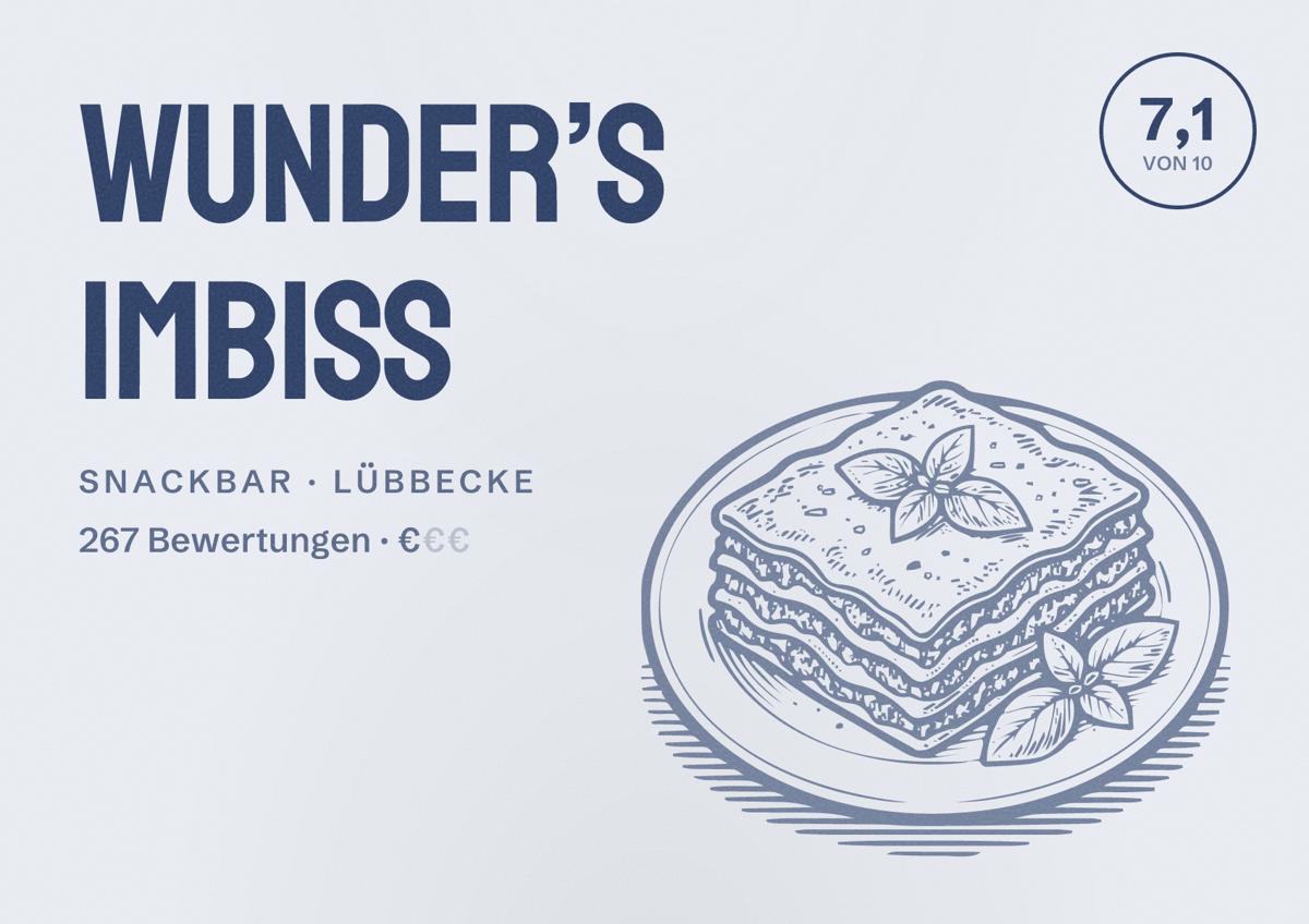 Illustriertes Poster von Wunder’s Imbiss, Snackbar in Lübbecke: Bewertung 7,1 von 10 aus 267 Bewertungen, Preisniveau €