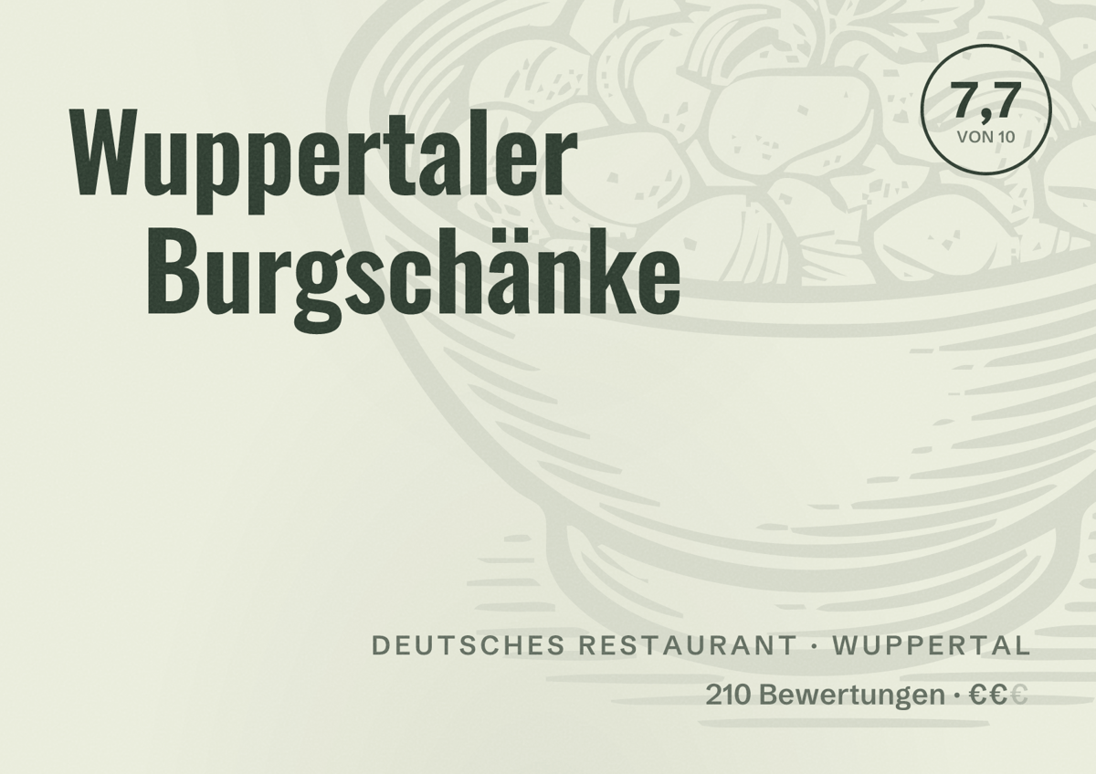 Illustriertes Poster von Wuppertaler Burgschänke, Deutsches Restaurant in Wuppertal: Bewertung 7,7 von 10 aus 210 Bewertungen, Preisniveau €€