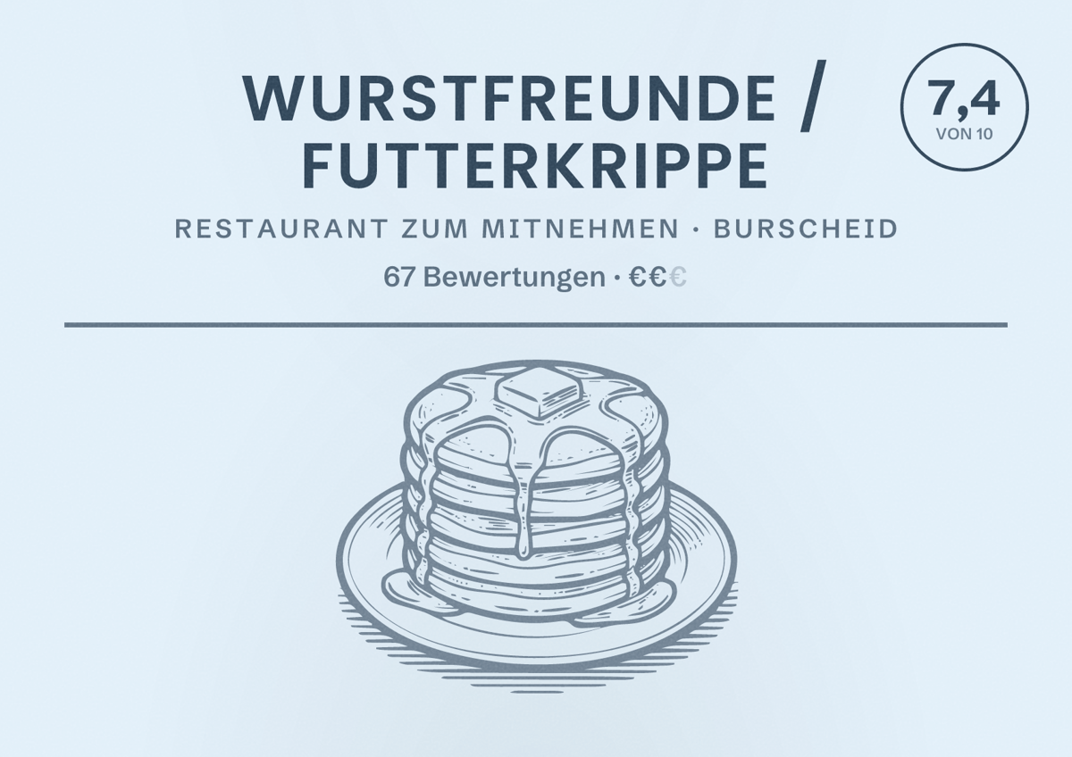 Illustriertes Poster von Wurstfreunde / Futterkrippe, Restaurant zum Mitnehmen in Burscheid: Bewertung 7,4 von 10 aus 67 Bewertungen, Preisniveau €€