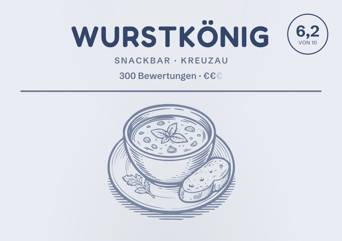 Illustriertes Poster von Wurstkönig, Snackbar in Kreuzau: Bewertung 6,2 von 10 aus 300 Bewertungen, Preisniveau €€