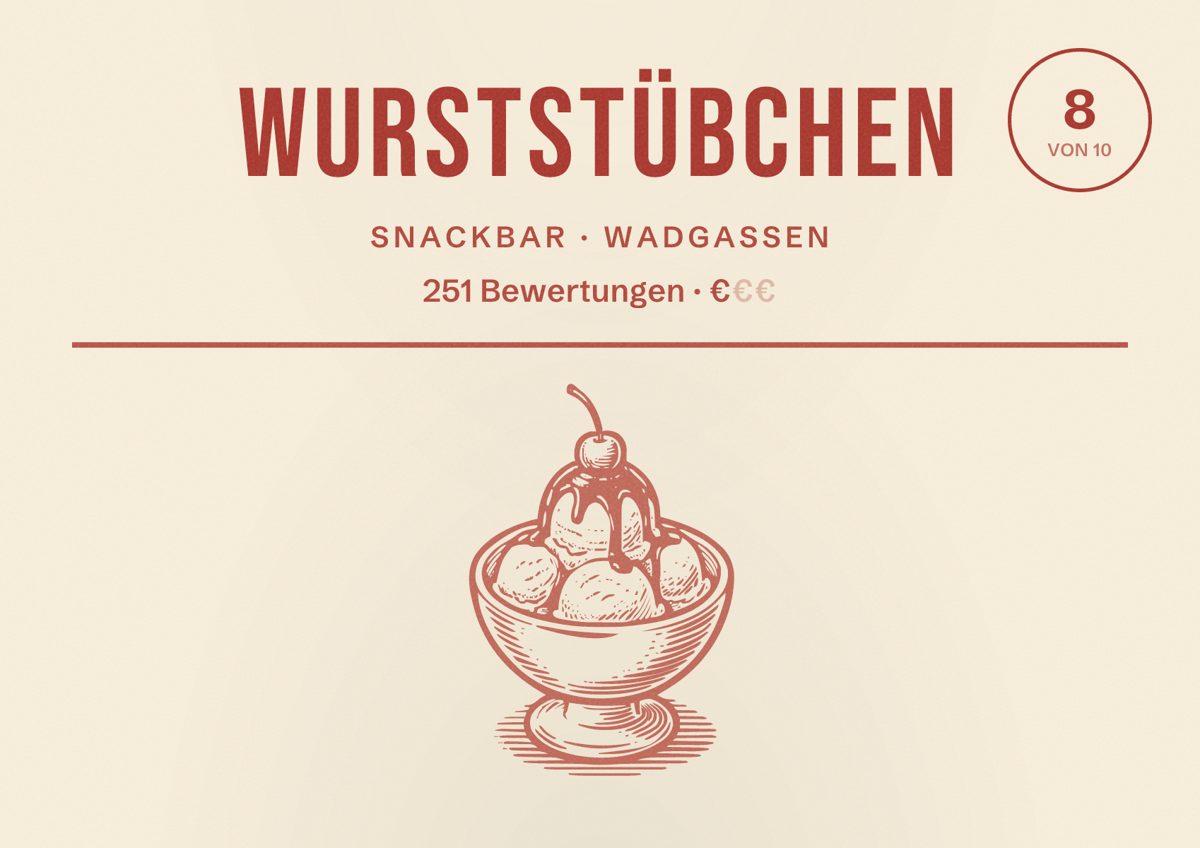 Illustriertes Poster von Wurststübchen, Snackbar in Wadgassen: Bewertung 8 von 10 aus 251 Bewertungen, Preisniveau €