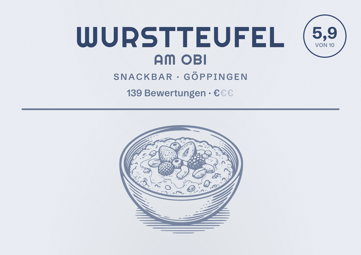 Illustriertes Poster von Wurstteufel am OBI, Snackbar in Göppingen: Bewertung 5,9 von 10 aus 139 Bewertungen, Preisniveau €