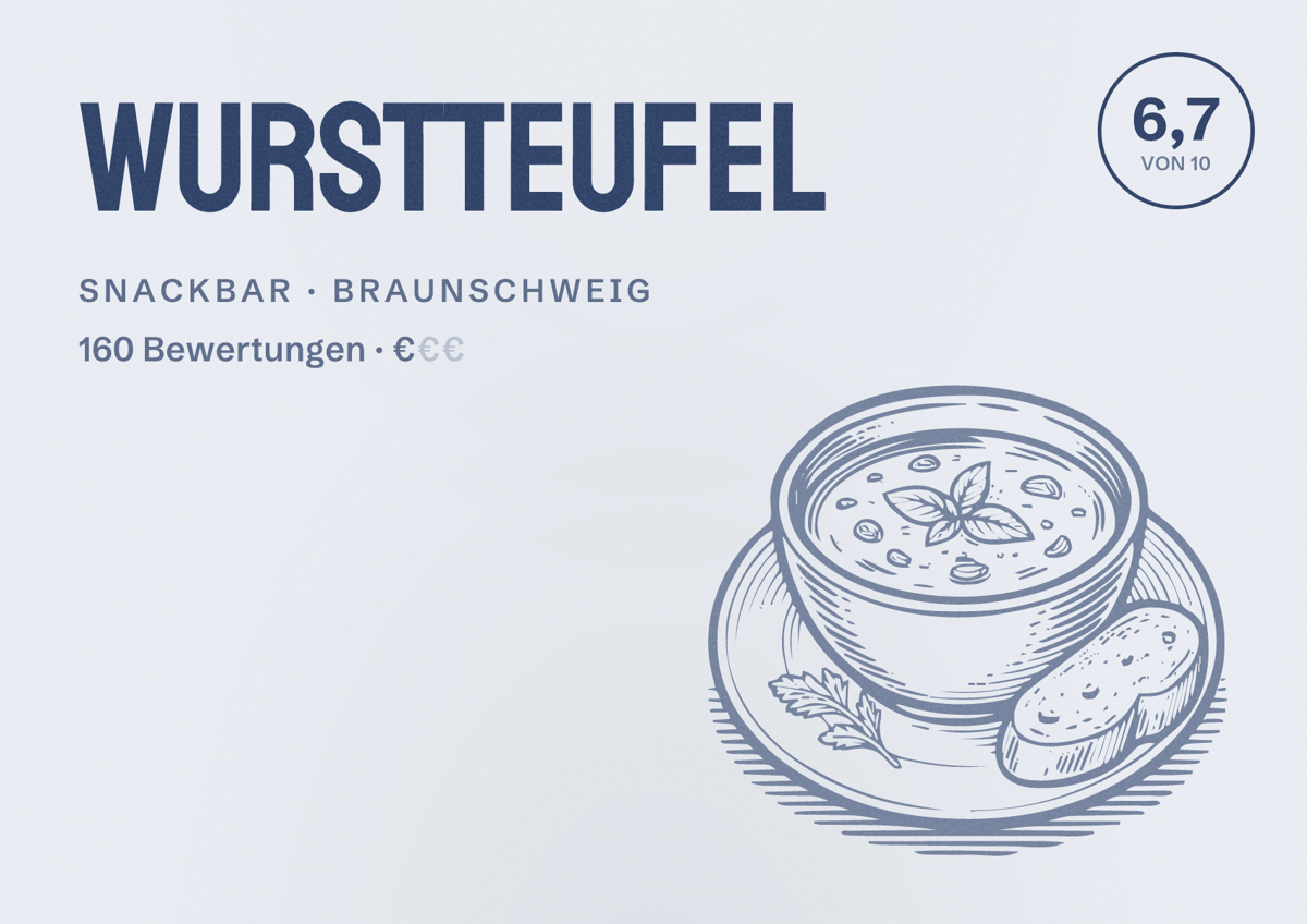 Illustriertes Poster von Wurstteufel, Snackbar in Braunschweig: Bewertung 6,7 von 10 aus 160 Bewertungen, Preisniveau €