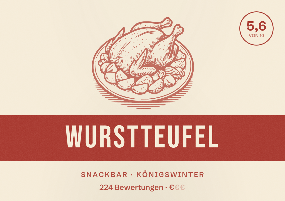 Illustriertes Poster von Wurstteufel, Snackbar in Königswinter: Bewertung 5,6 von 10 aus 224 Bewertungen, Preisniveau €
