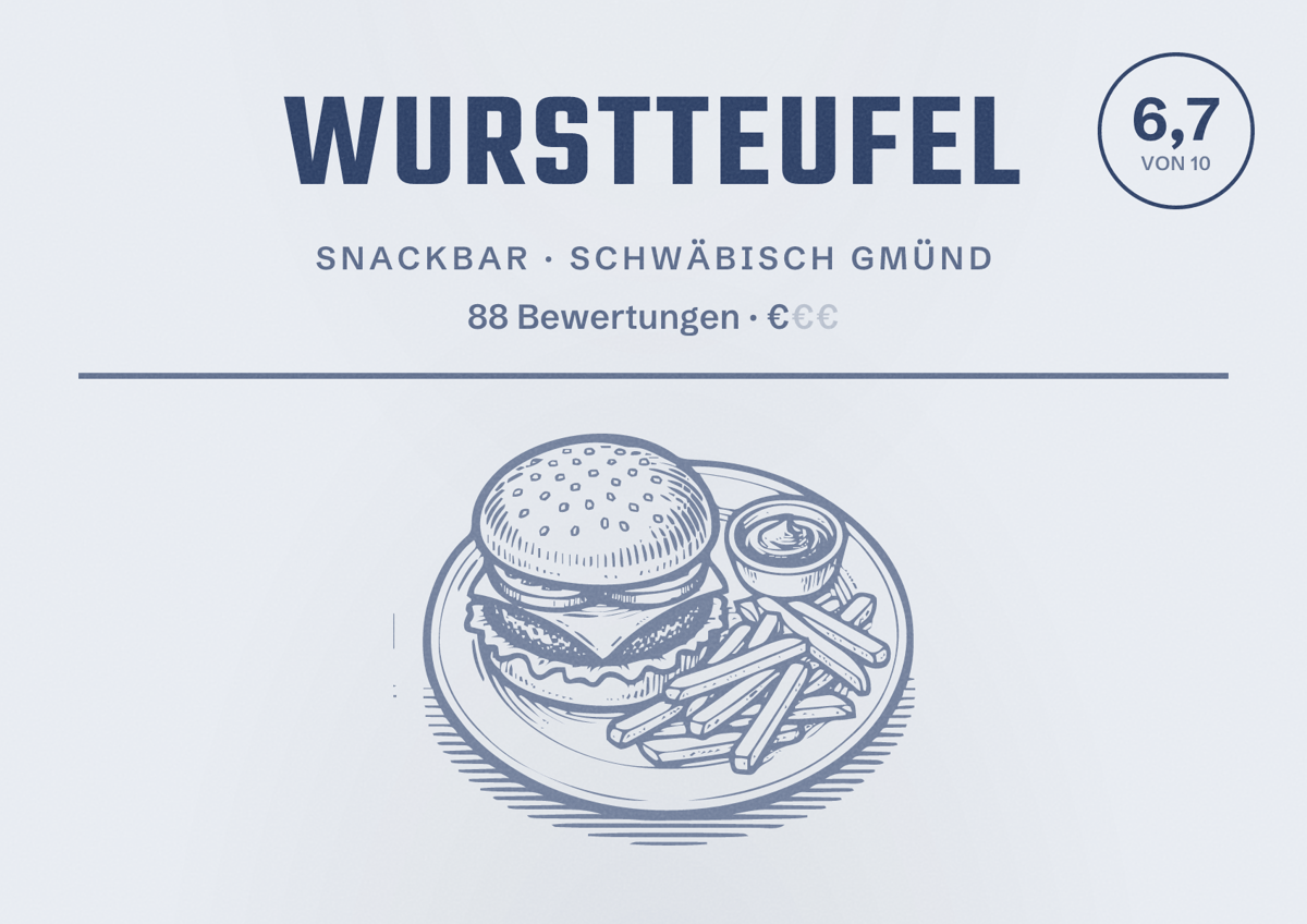 Illustriertes Poster von Wurstteufel, Snackbar in Schwäbisch Gmünd: Bewertung 6,7 von 10 aus 88 Bewertungen, Preisniveau €