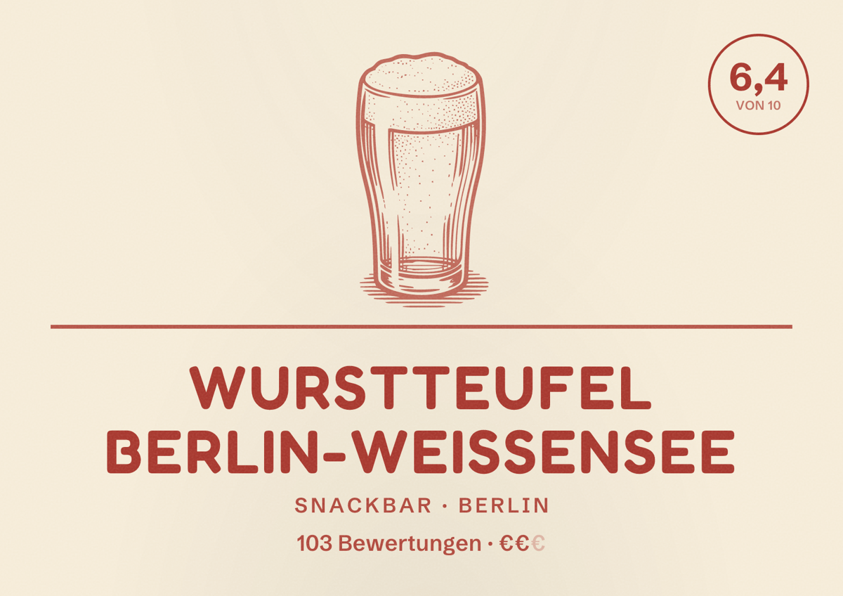 Illustriertes Poster von Wurstteufel Berlin-Weissensee, Snackbar in Berlin: Bewertung 6,4 von 10 aus 103 Bewertungen, Preisniveau €€