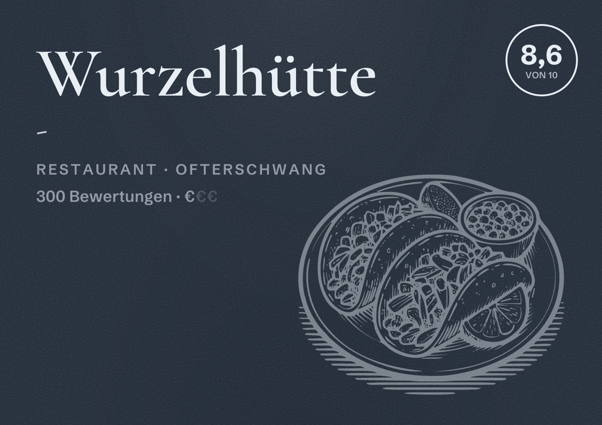 Illustriertes Poster von Wurzelhütte -, Restaurant in Ofterschwang: Bewertung 8,6 von 10 aus 300 Bewertungen, Preisniveau €
