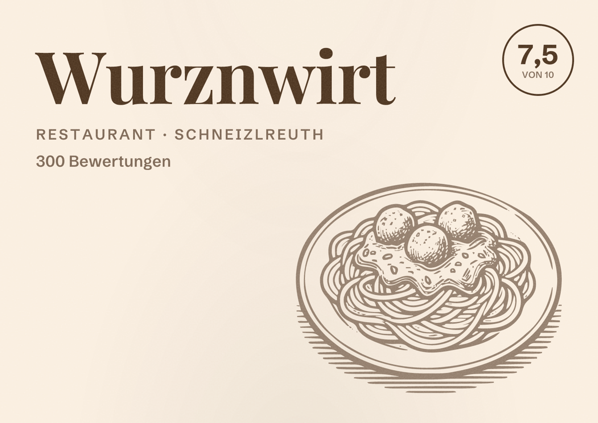 Illustriertes Poster von Wurznwirt, Restaurant in Schneizlreuth: Bewertung 7,5 von 10 aus 300 Bewertungen