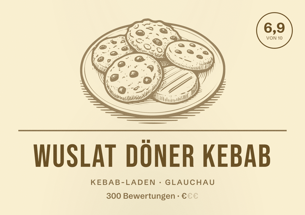 Illustriertes Poster von Wuslat Döner Kebab, Kebab-Laden in Glauchau: Bewertung 6,9 von 10 aus 300 Bewertungen, Preisniveau €