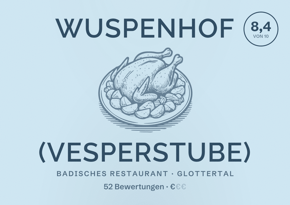 Illustriertes Poster von Wuspenhof (Vesperstube), Badisches Restaurant in Glottertal: Bewertung 8,4 von 10 aus 52 Bewertungen, Preisniveau €
