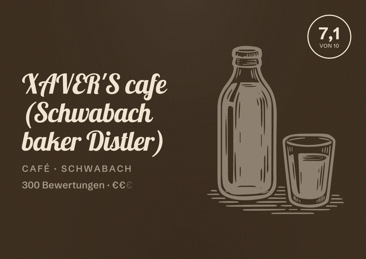 Illustriertes Poster von XAVER'S cafe (Schwabach baker Distler), Café in Schwabach: Bewertung 7,1 von 10 aus 300 Bewertungen, Preisniveau €€