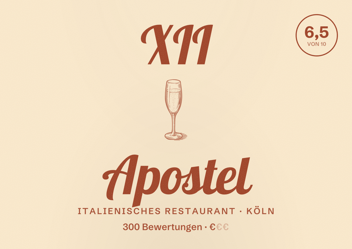 Illustriertes Poster von XII Apostel, Italienisches Restaurant in Köln: Bewertung 6,5 von 10 aus 300 Bewertungen, Preisniveau €