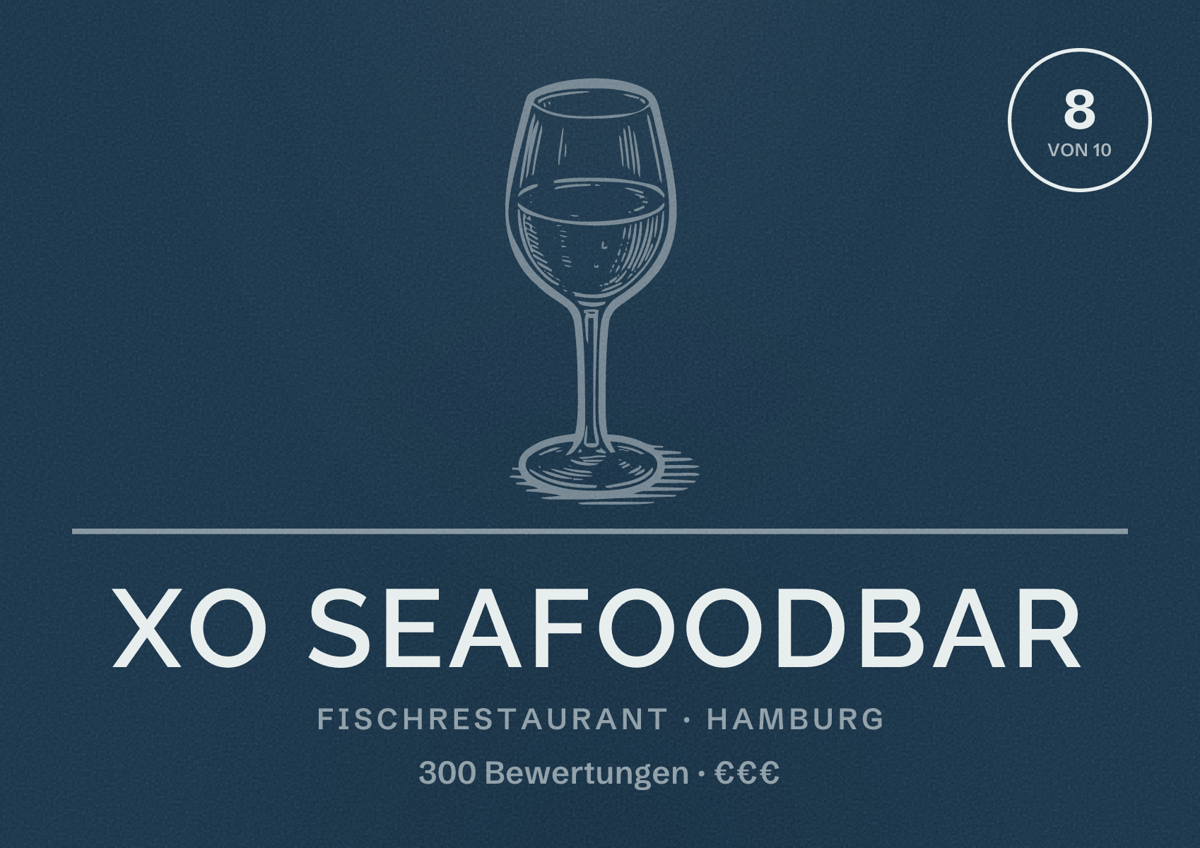 Illustriertes Poster von XO Seafoodbar, Fischrestaurant in Hamburg: Bewertung 8,0 von 10 aus 300 Bewertungen, Preisniveau €€€
