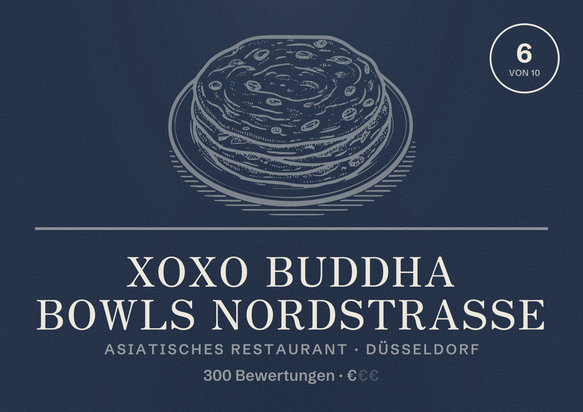 Illustriertes Poster von XoXo Buddha Bowls Nordstraße, Asiatisches Restaurant in Düsseldorf: Bewertung 6,0 von 10 aus 300 Bewertungen, Preisniveau €