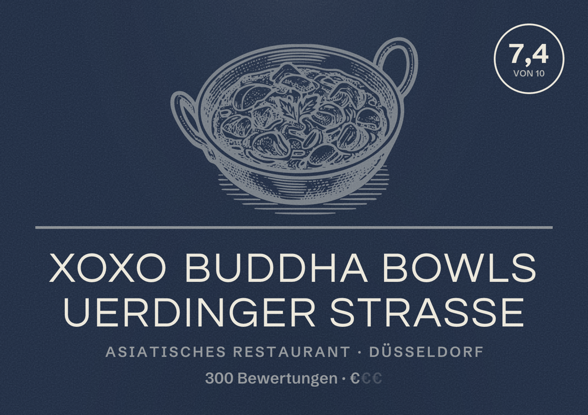 Illustriertes Poster von XoXo Buddha Bowls Uerdinger Straße, Asiatisches Restaurant in Düsseldorf: Bewertung 7,4 von 10 aus 300 Bewertungen, Preisniveau €