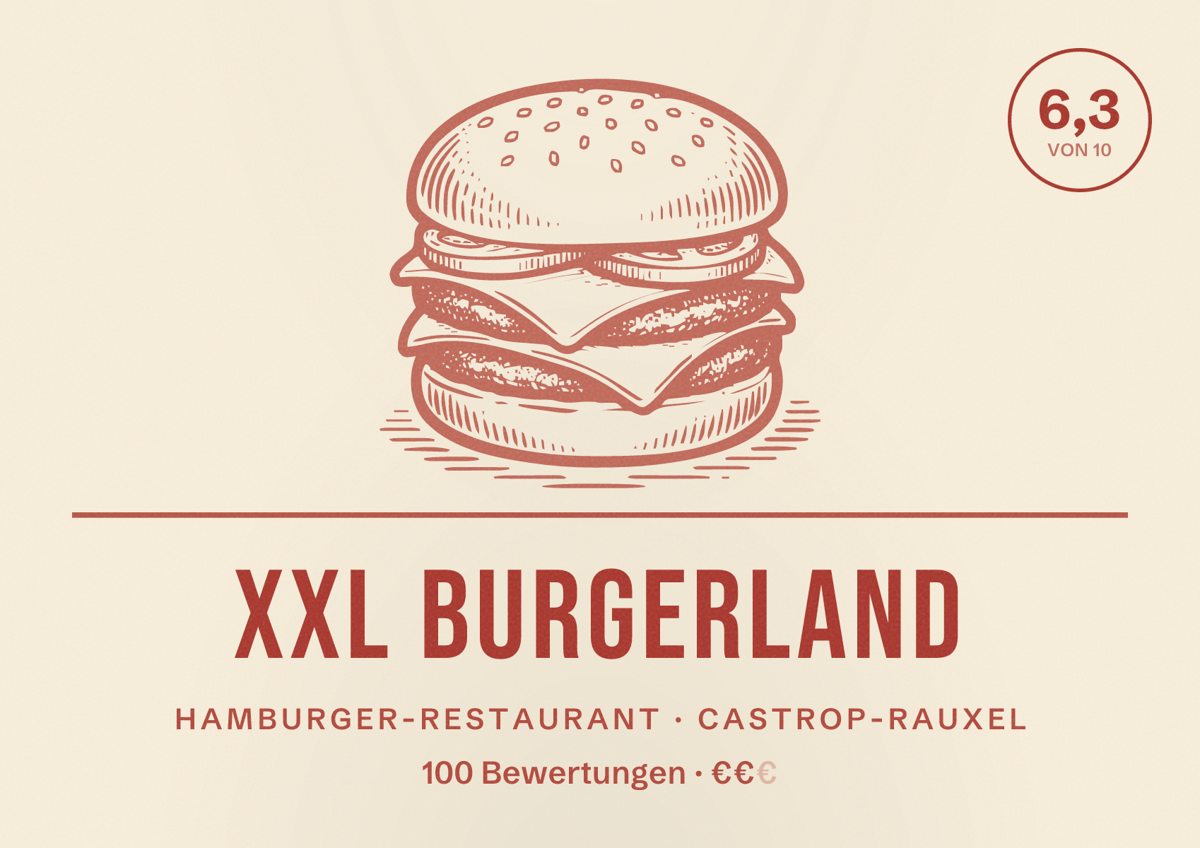 Illustriertes Poster von XXL Burgerland, Hamburger-Restaurant in Castrop-Rauxel: Bewertung 6,3 von 10 aus 100 Bewertungen, Preisniveau €€