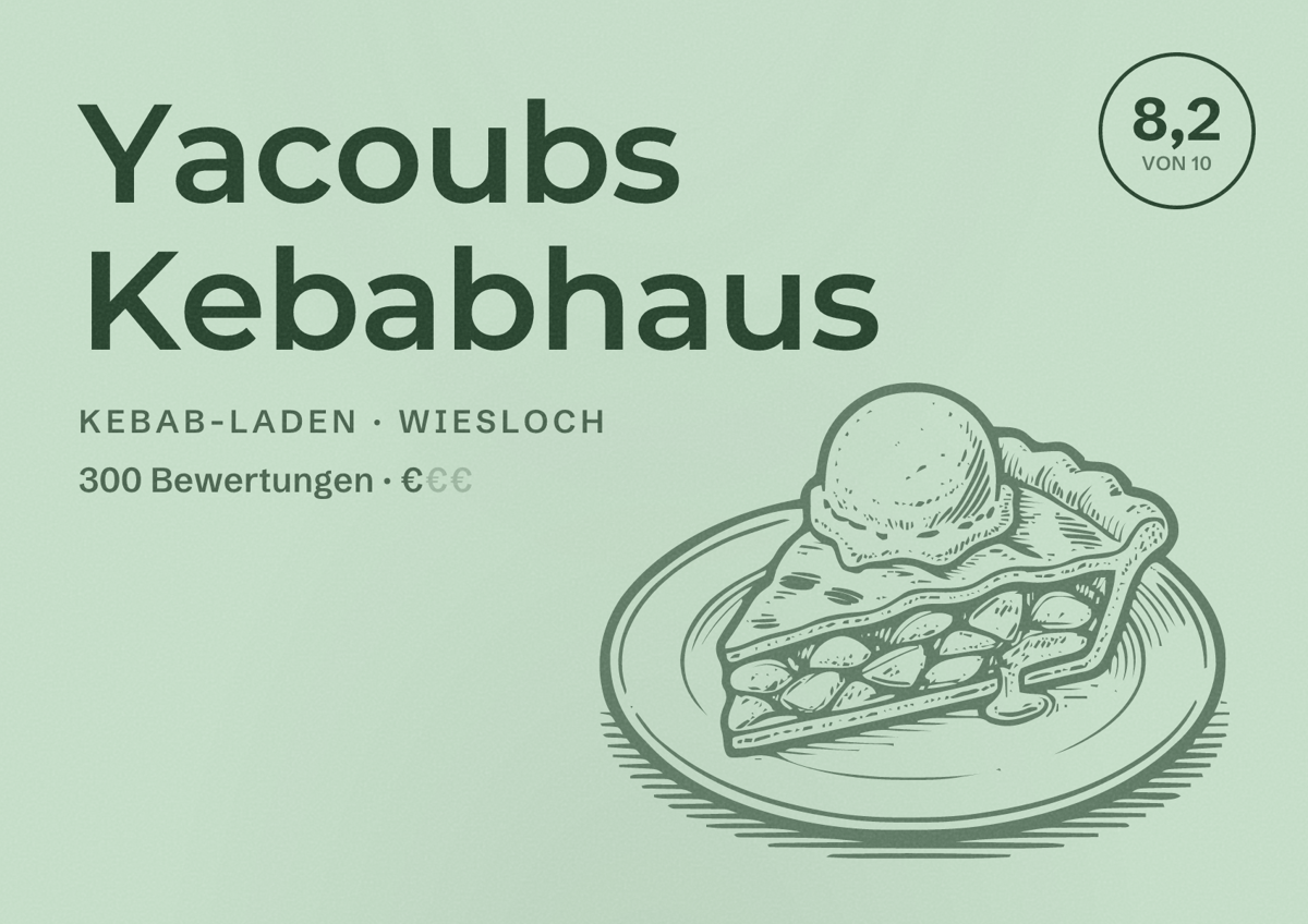 Illustriertes Poster von Yacoubs Kebabhaus, Kebab-Laden in Wiesloch: Bewertung 8,2 von 10 aus 300 Bewertungen, Preisniveau €