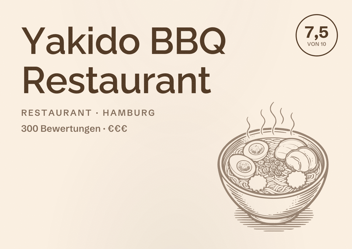 Illustriertes Poster von Yakido BBQ Restaurant, Restaurant in Hamburg: Bewertung 7,5 von 10 aus 300 Bewertungen, Preisniveau €€€