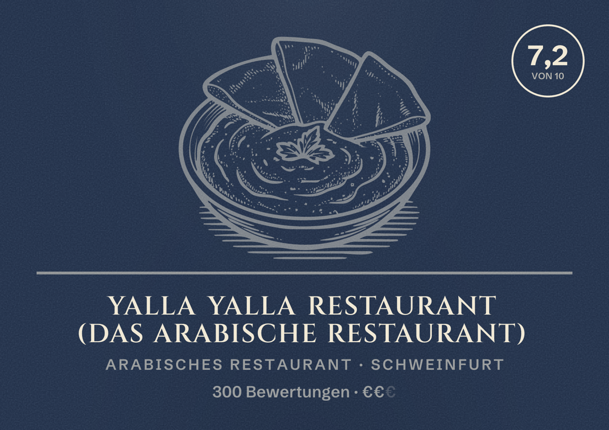 Illustriertes Poster von Yalla Yalla Restaurant (Das Arabische Restaurant), Arabisches Restaurant in Schweinfurt: Bewertung 7,2 von 10 aus 300 Bewertungen, Preisniveau €€