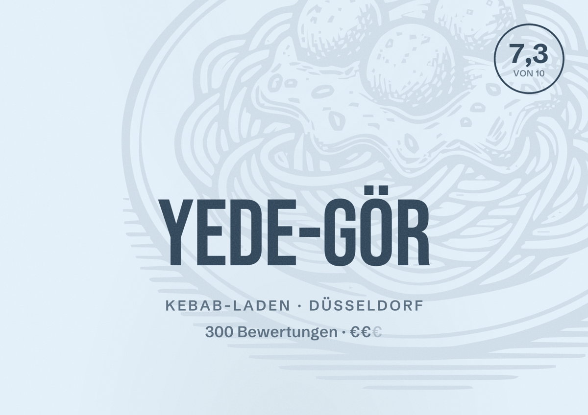 Illustriertes Poster von Yede-Gör, Kebab-Laden in Düsseldorf: Bewertung 7,3 von 10 aus 300 Bewertungen, Preisniveau €€
