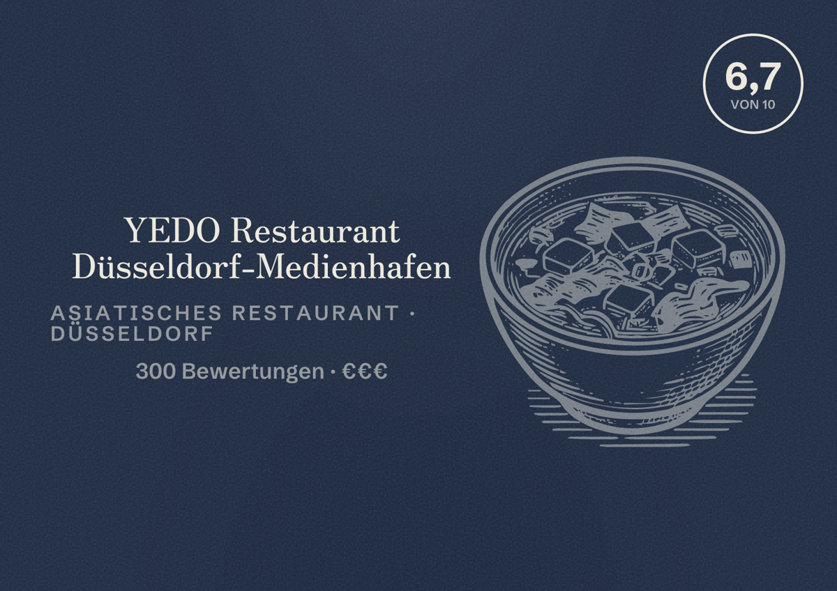Illustriertes Poster von YEDO Restaurant Düsseldorf-Medienhafen, Asiatisches Restaurant in Düsseldorf: Bewertung 6,7 von 10 aus 300 Bewertungen, Preisniveau €€€