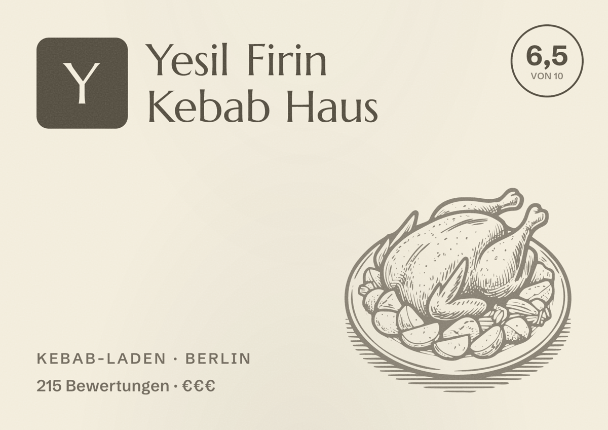 Illustriertes Poster von Yesil Firin Kebab Haus, Kebab-Laden in Berlin: Bewertung 6,5 von 10 aus 215 Bewertungen, Preisniveau €€€