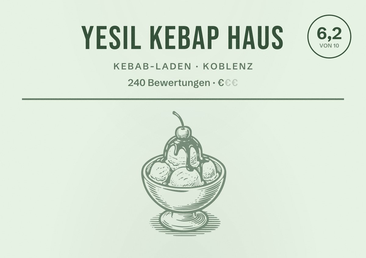 Illustriertes Poster von Yesil Kebap Haus, Kebab-Laden in Koblenz: Bewertung 6,2 von 10 aus 240 Bewertungen, Preisniveau €