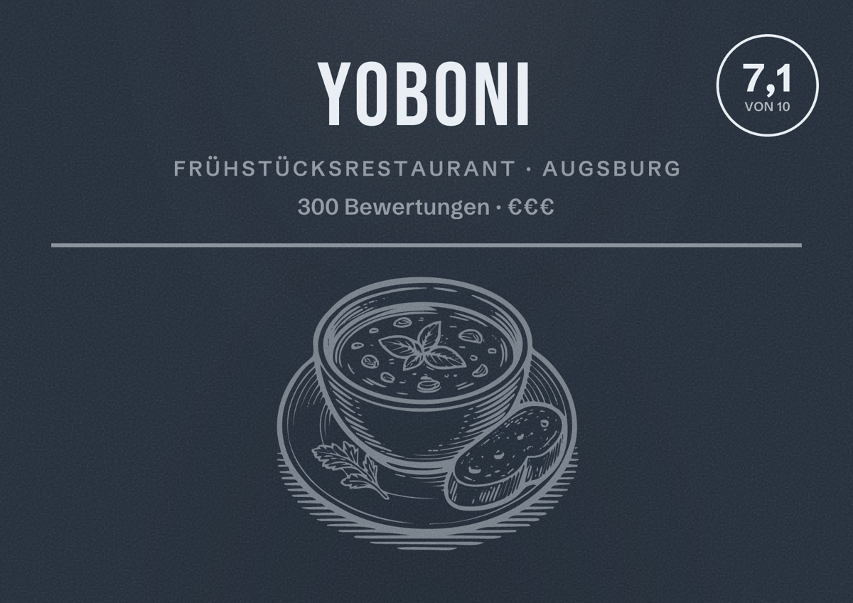 Illustriertes Poster von Yoboni, Frühstücksrestaurant in Augsburg: Bewertung 7,1 von 10 aus 300 Bewertungen, Preisniveau €€€