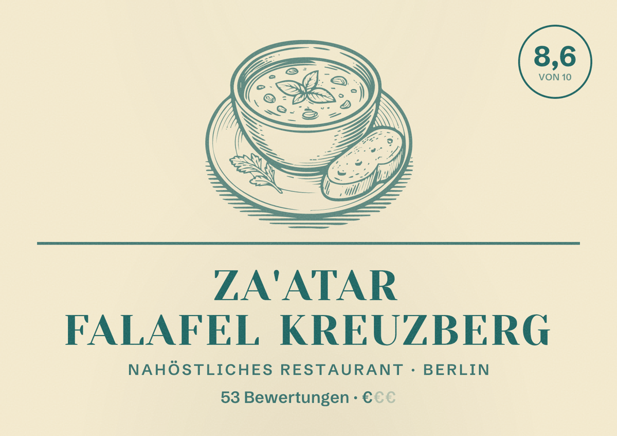 Illustriertes Poster von Za'atar Falafel Kreuzberg, Nahöstliches Restaurant in Berlin: Bewertung 8,6 von 10 aus 53 Bewertungen, Preisniveau €