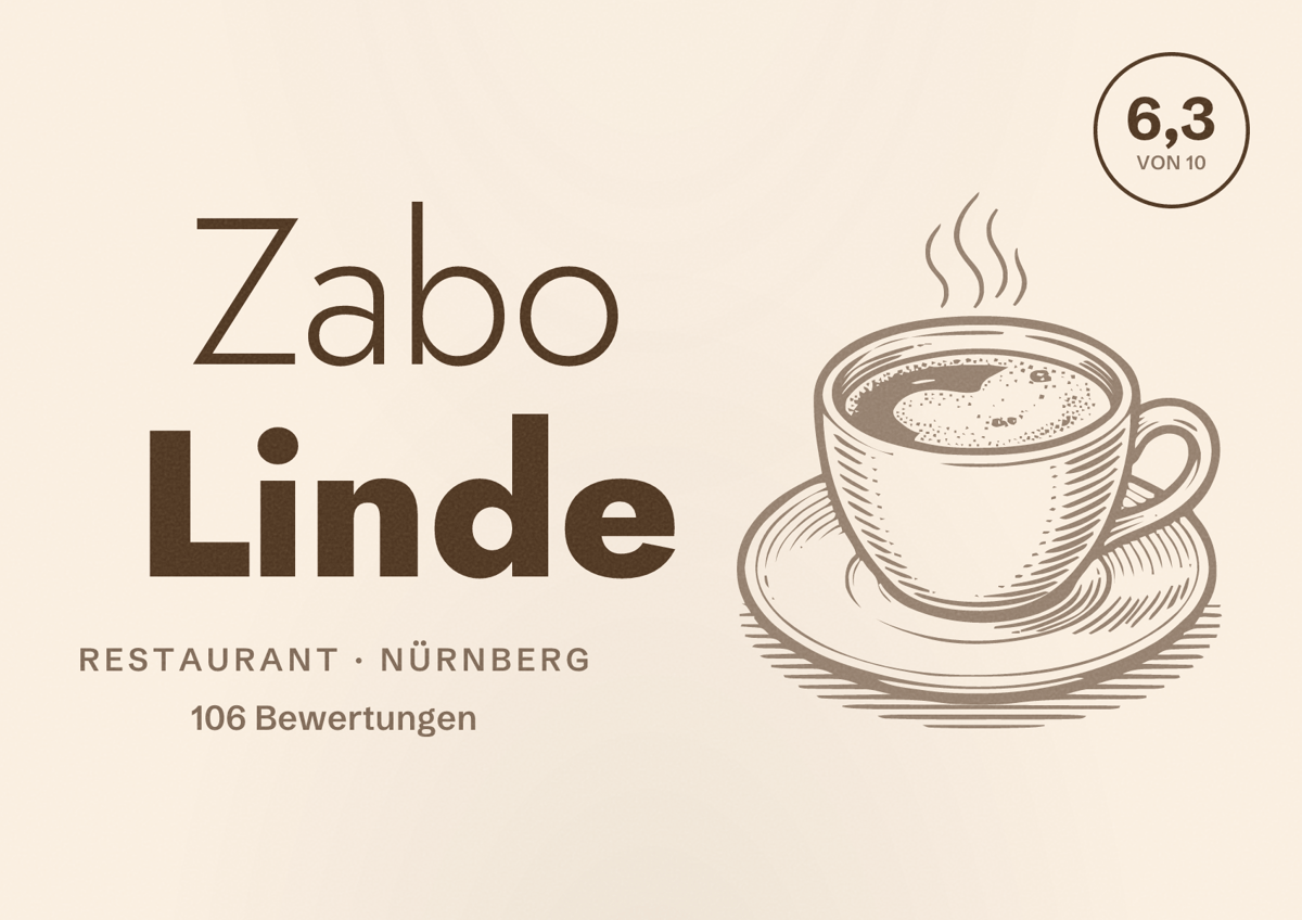 Illustriertes Poster von Zabo Linde, Restaurant in Nürnberg: Bewertung 6,3 von 10 aus 106 Bewertungen