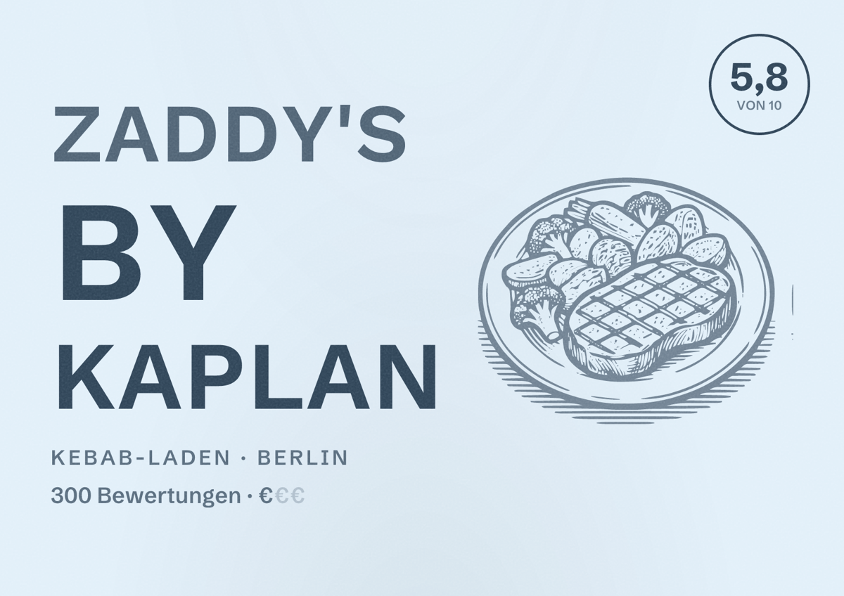 Illustriertes Poster von Zaddy's by Kaplan, Kebab-Laden in Berlin: Bewertung 5,8 von 10 aus 300 Bewertungen, Preisniveau €