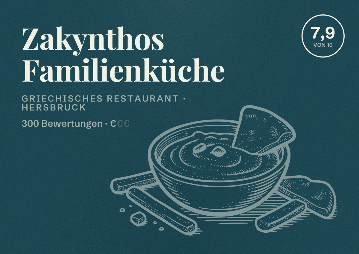 Illustriertes Poster von Zakynthos Familienküche, Griechisches Restaurant in Hersbruck: Bewertung 7,9 von 10 aus 300 Bewertungen, Preisniveau €