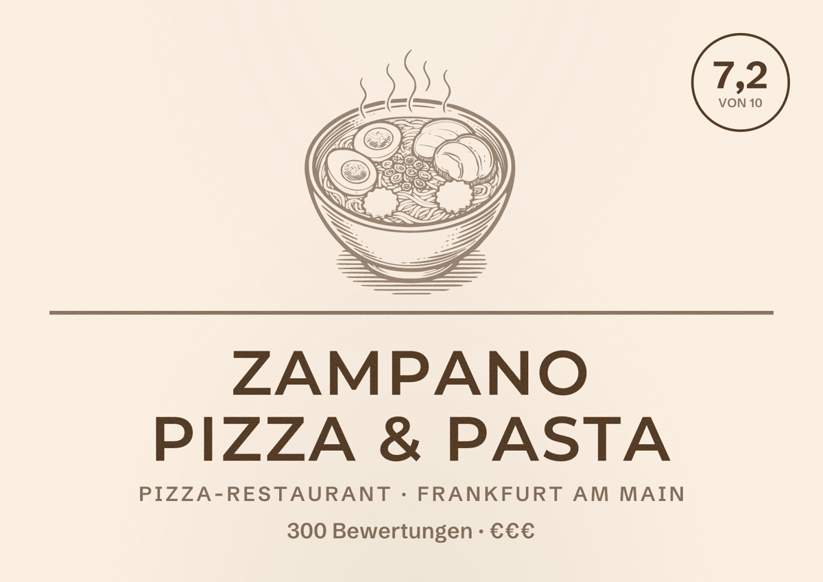 Illustriertes Poster von Zampano Pizza & Pasta, Pizza-Restaurant in Frankfurt am Main: Bewertung 7,2 von 10 aus 300 Bewertungen, Preisniveau €€€