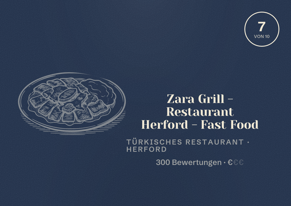 Illustriertes Poster von Zara Grill - Restaurant Herford - Fast Food, Türkisches Restaurant in Herford: Bewertung 7 von 10 aus 300 Bewertungen, Preisniveau €
