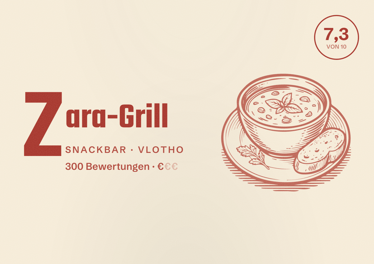 Illustriertes Poster von Zara-Grill, Snackbar in Vlotho: Bewertung 7,3 von 10 aus 300 Bewertungen, Preisniveau €