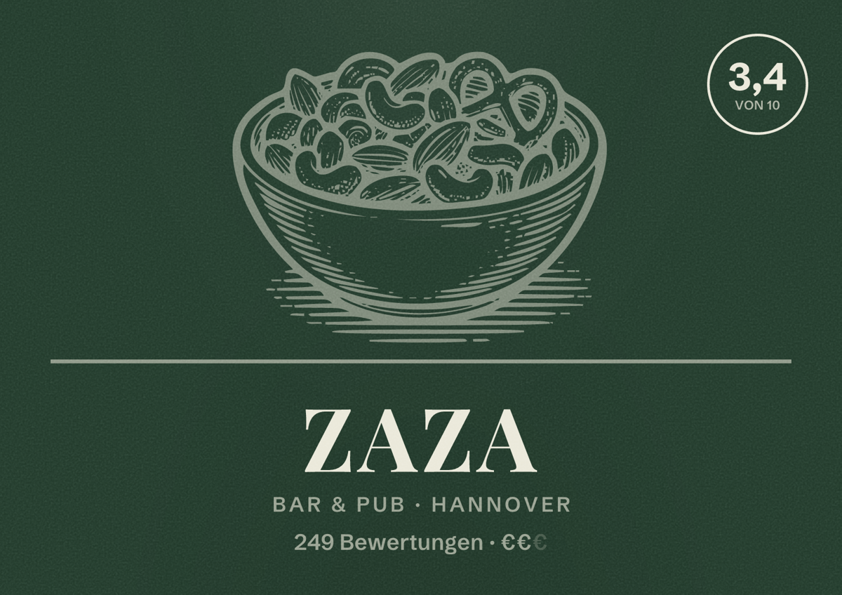 Illustriertes Poster von Zaza, Bar & Pub in Hannover: Gästebewertung 3,4 von 10 aus 249 Bewertungen