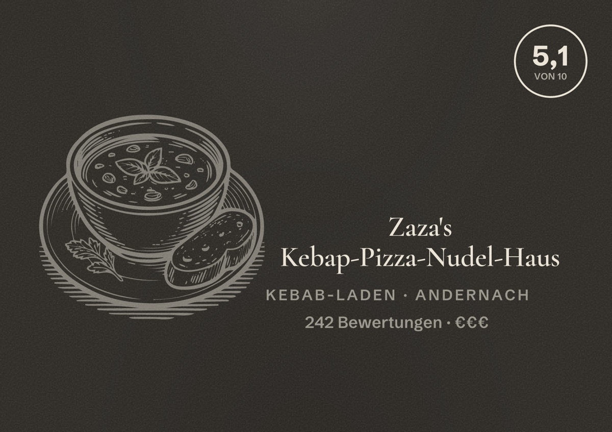 Illustriertes Poster von Zaza's Kebap-Pizza-Nudel-Haus, Kebab-Laden in Andernach: Bewertung 5,1 von 10 aus 242 Bewertungen, Preisniveau €€€