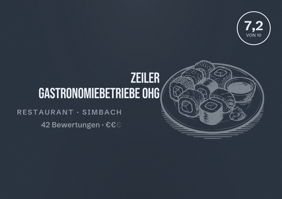 Illustriertes Poster von Zeiler Gastronomiebetriebe oHG, Restaurant in Simbach: Bewertung 7,2 von 10 aus 42 Bewertungen, Preisniveau €€